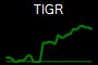 TIGR